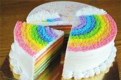 给普通男性朋友生日留言